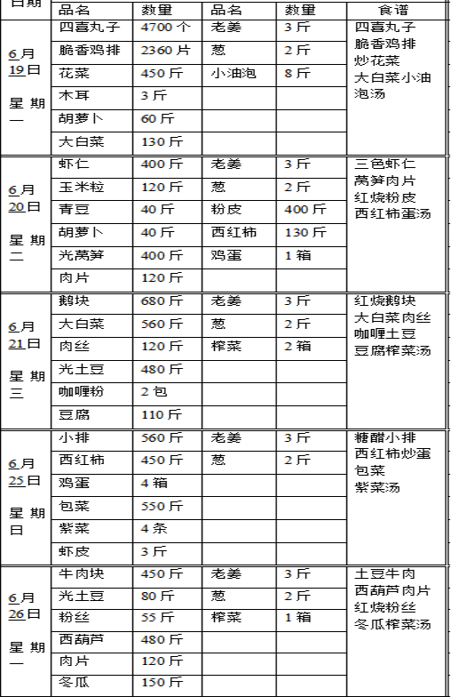 QQ截图20230614141435