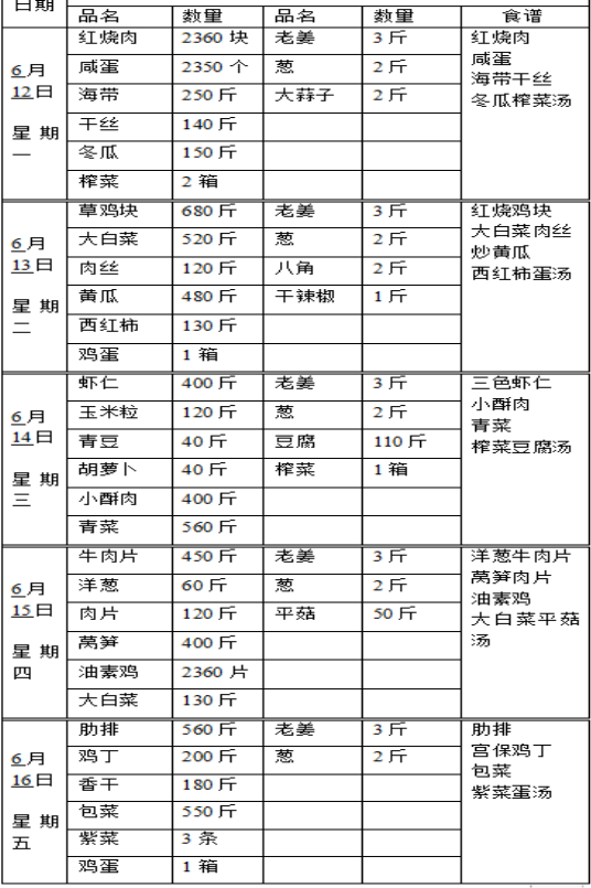 QQ截图20230606140830