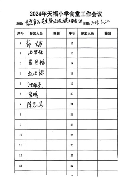 扫描件_2024年天福小学食堂工作会议_001(3)